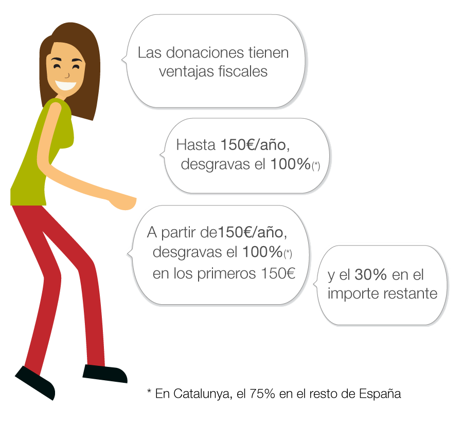 ventajas-fiscales