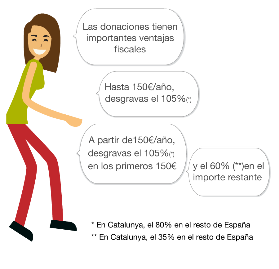 ventajas-fiscales